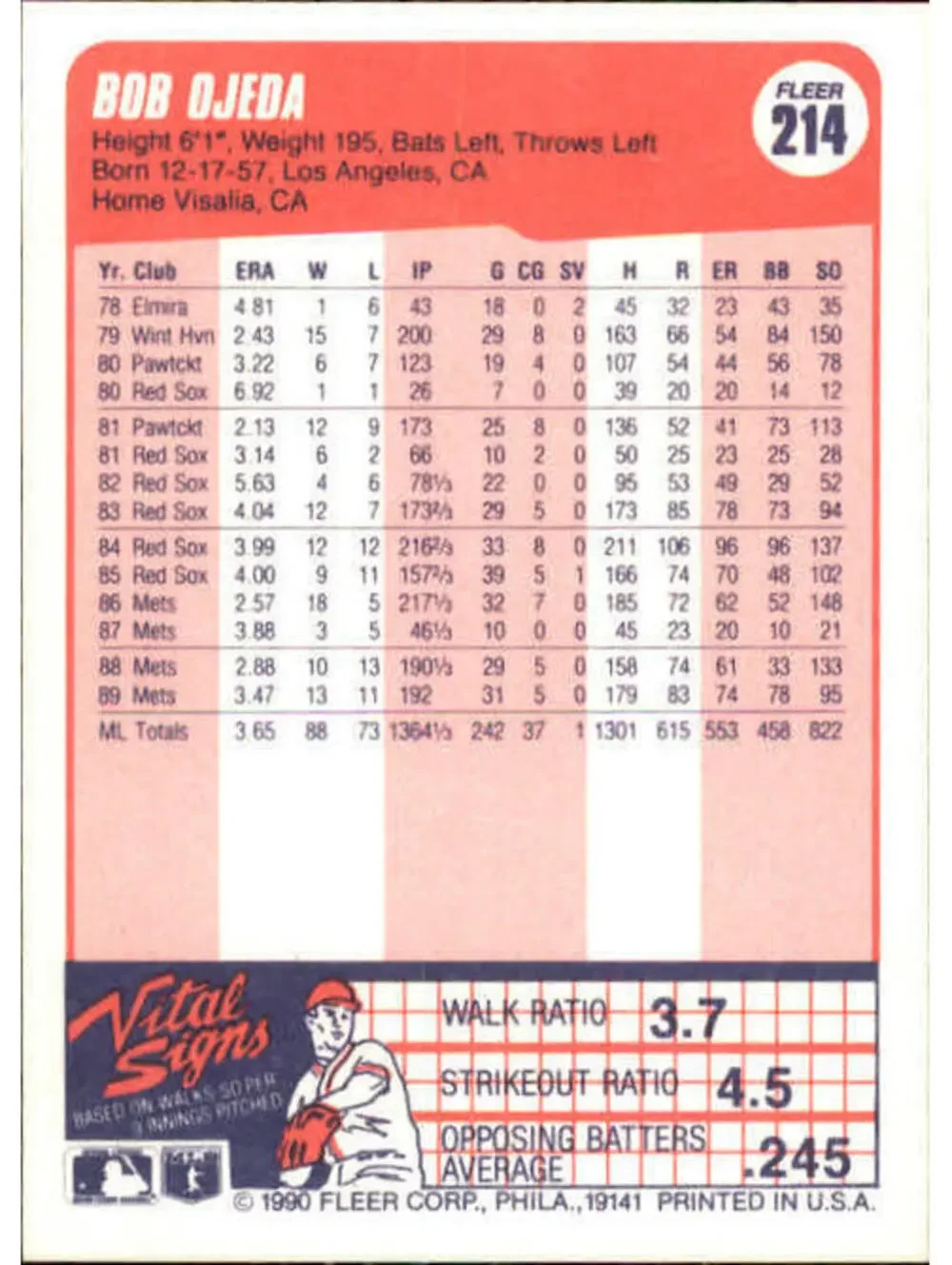 1990 Bob Ojeda Fleer Baseball Card #214